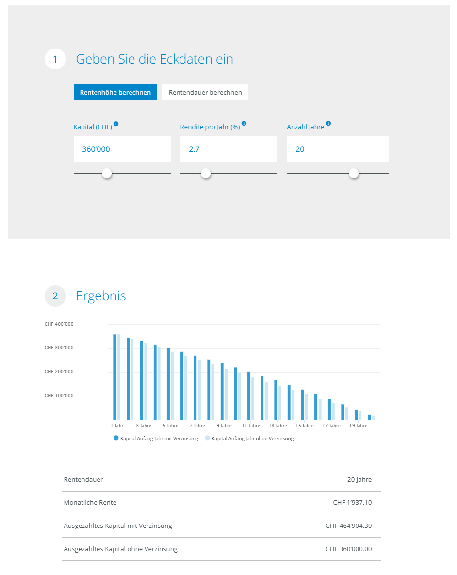Renten Rechner 